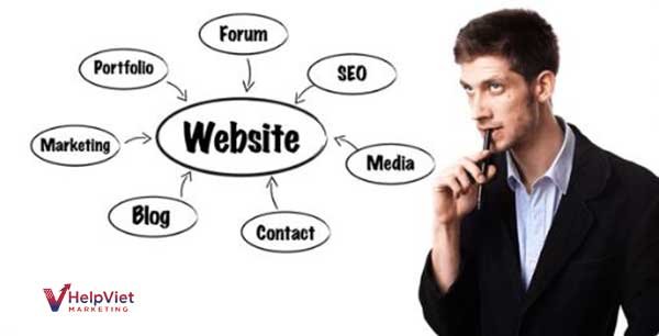 Lợi ích khi sử dụng dịch vụ của Help Viet Marketing USA